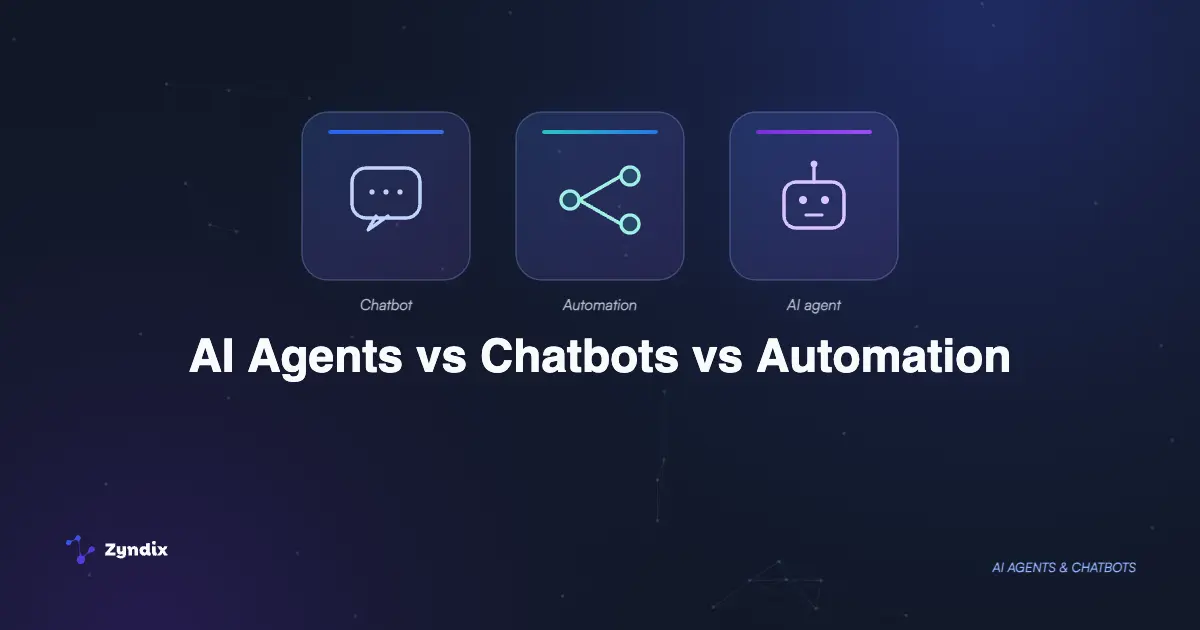 DI agentai, pokalbių robotai ir automatizavimas — ko reikia jūsų verslui?