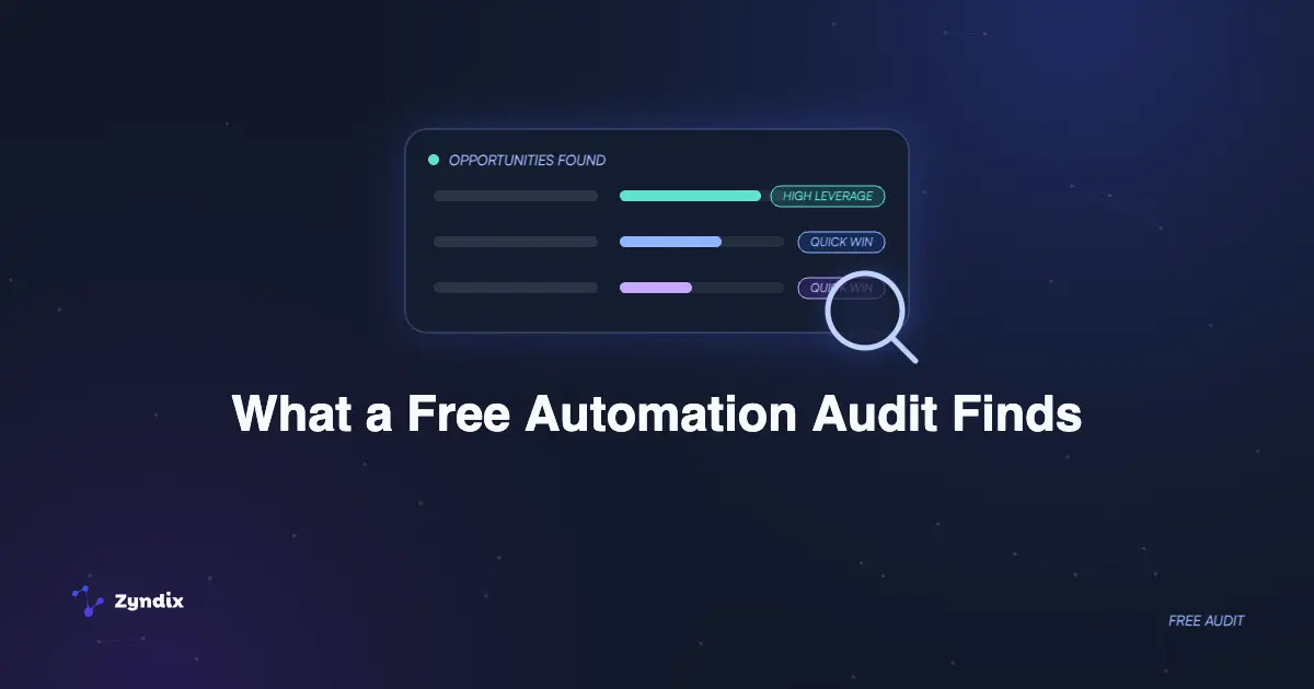 What a free automation audit finds — 30 minutes to spot your biggest bottlenecks