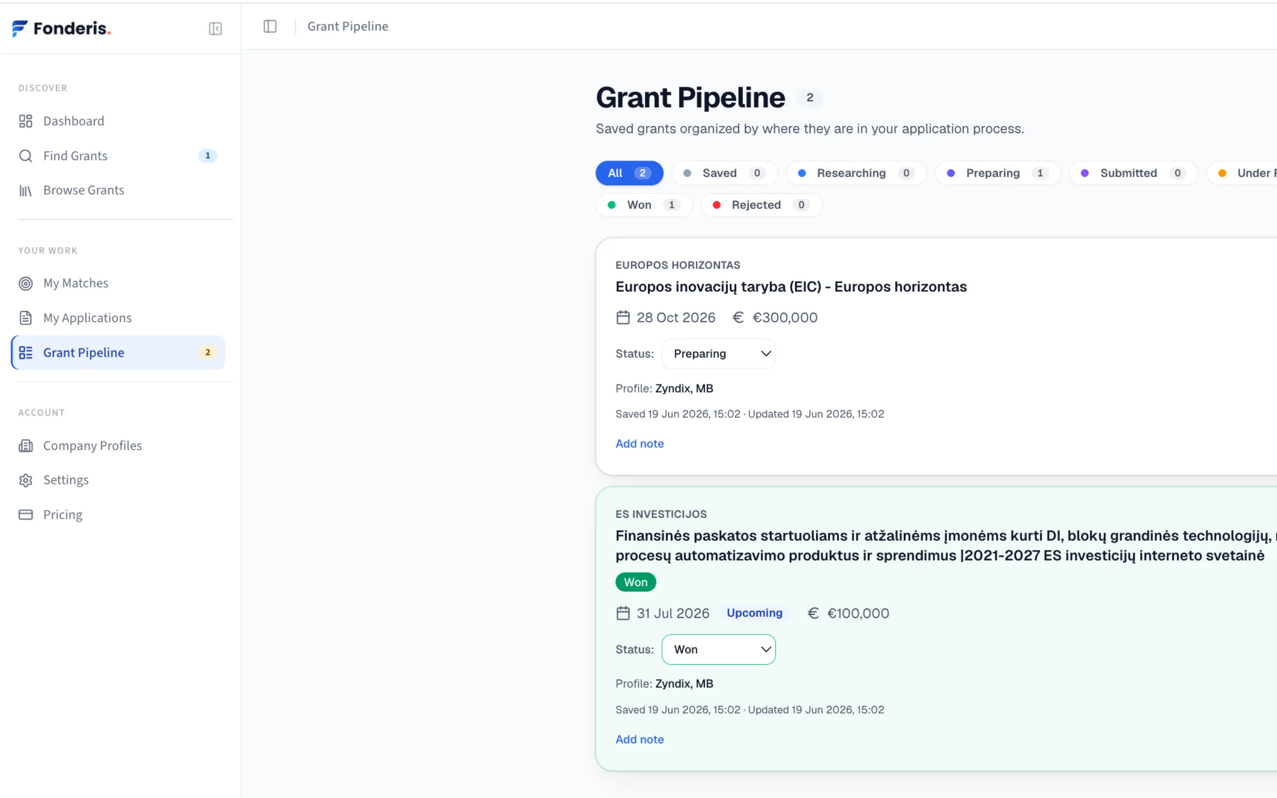 Fonderis grant pipeline